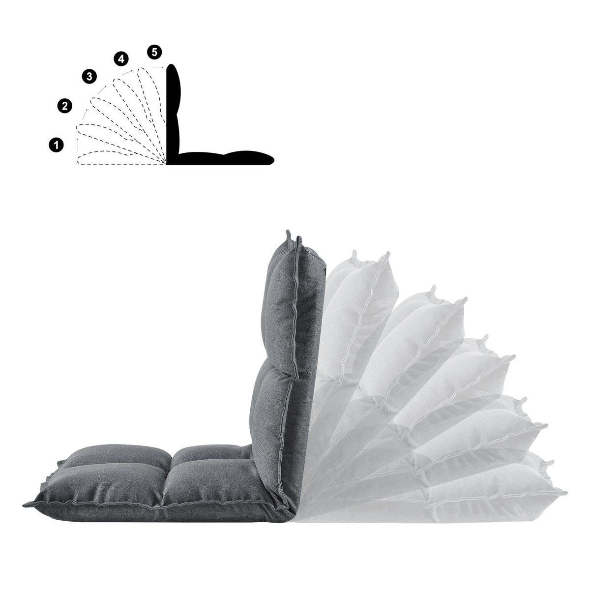 BODENSTUHL-SET 2 TLG. Deinze - Dunkelgrau, Textil (110/11/55cm) - [en.casa]