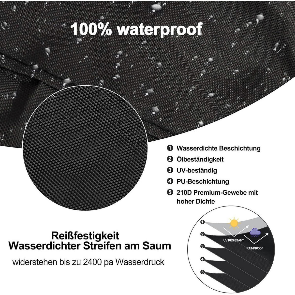 GRILLABDECKUNG wasserdicht Ø 50 cm - Schwarz, Kunststoff (49.5/44.9/49.5cm)