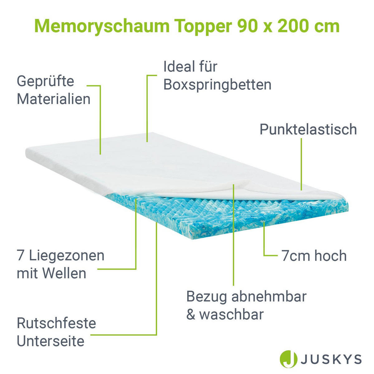 TOPPER 90x200 cm 7-Zonen Matratzenschoner aus Memory Foam - Weiß, Textil (90/200cm) - Juskys