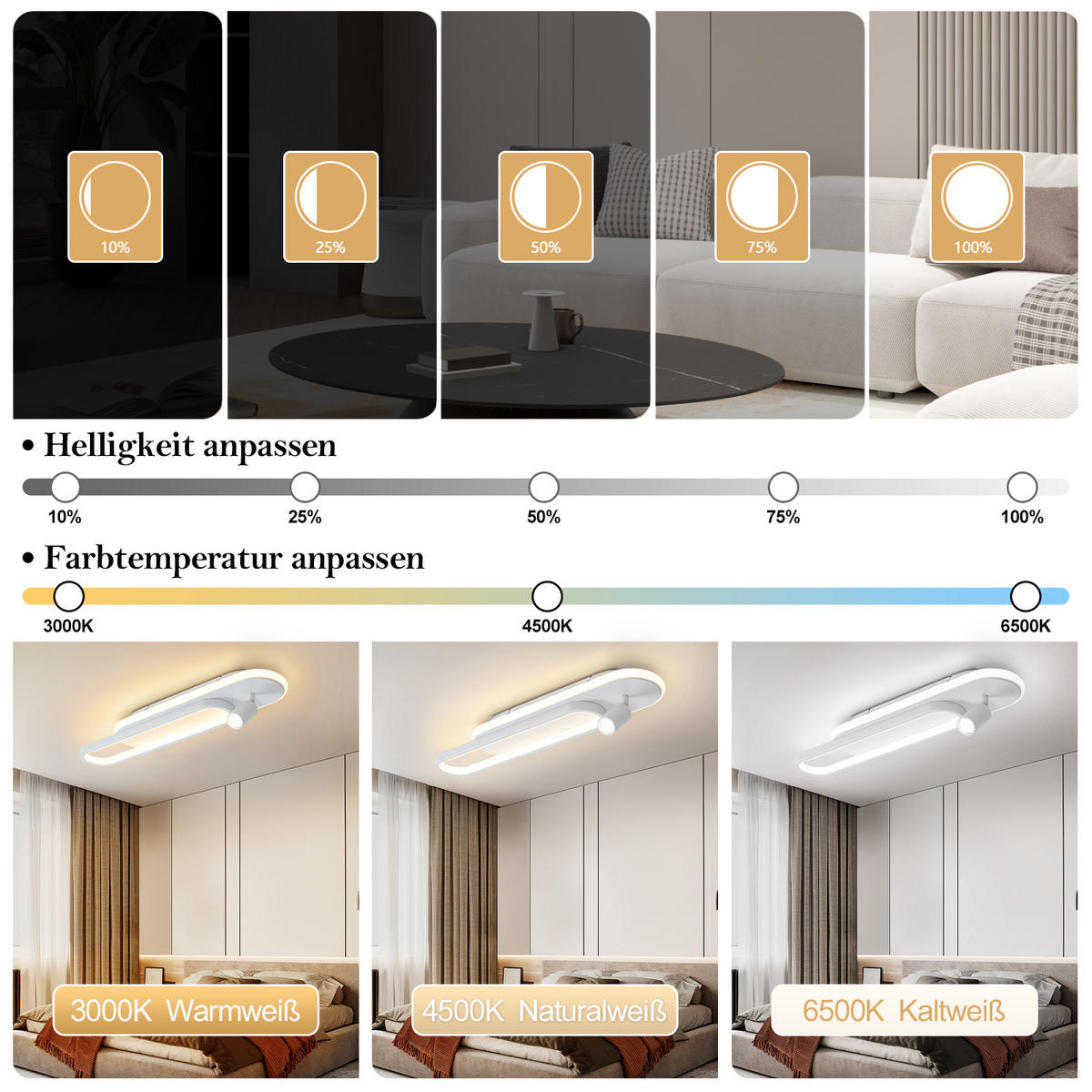 LED-DECKENLEUCHTE Sarnel 13/13/15.5 cm - Weiß, Metall (13/13/15.5cm) - ZMH
