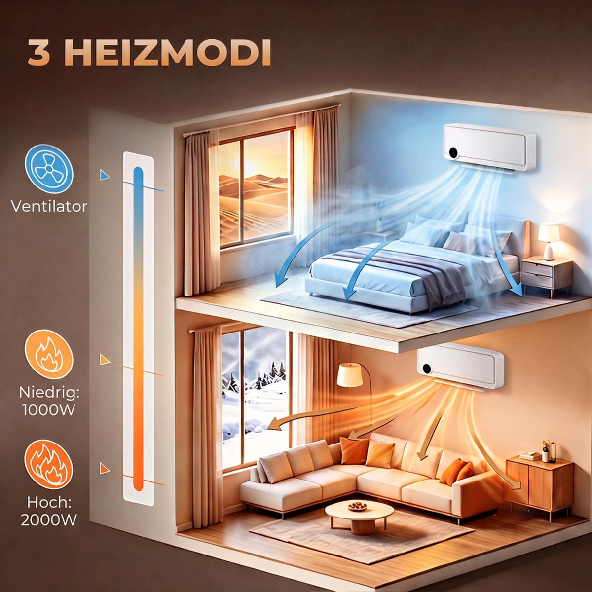 HEIZLÜFTER Kunststoff Weiß - Weiß, Kunststoff (11.7/18.5/56cm) - HOMCOM