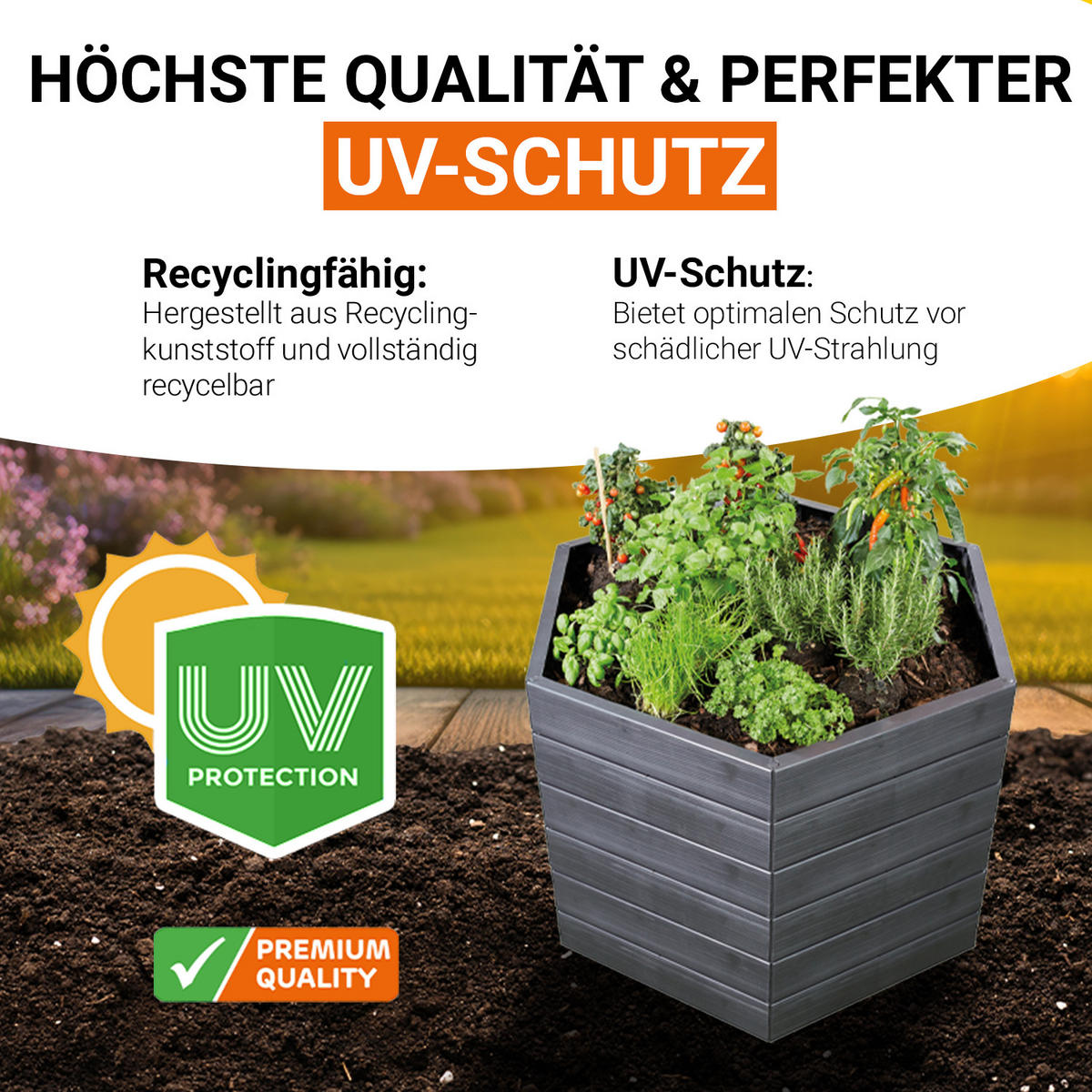 HOCHBEET-SYSTEM XL, 6 Paneele inkl. Verbinder - Braun, Kunststoff (145/25/145cm) - GARANTIA