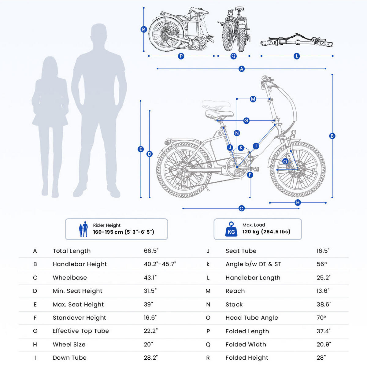 E-BIKE Touroll S3 Pro – Ultralange Reichweite mit herausnehmbarem Akku - Blau, Metall (65cm) - Touroll