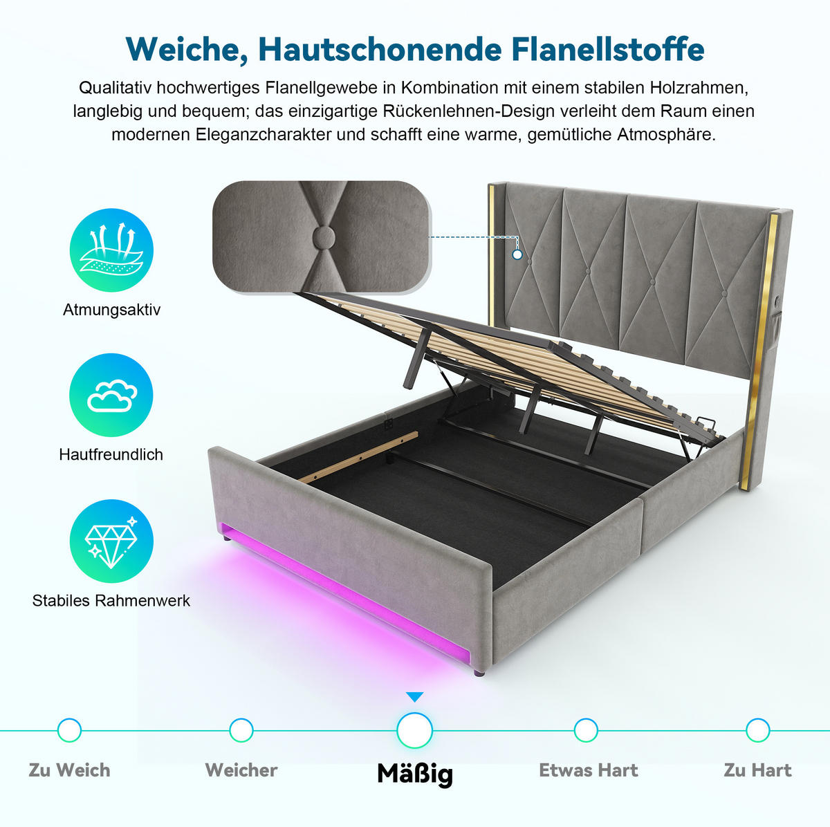POLSTERBETT 160/200 cm mit LED-Beleuchtung, USB- und Type-C-Anschluss, Bettkasten und Seitentaschen, Dunkelgrau - Dunkelgrau, Textil (160/200cm) - Redom
