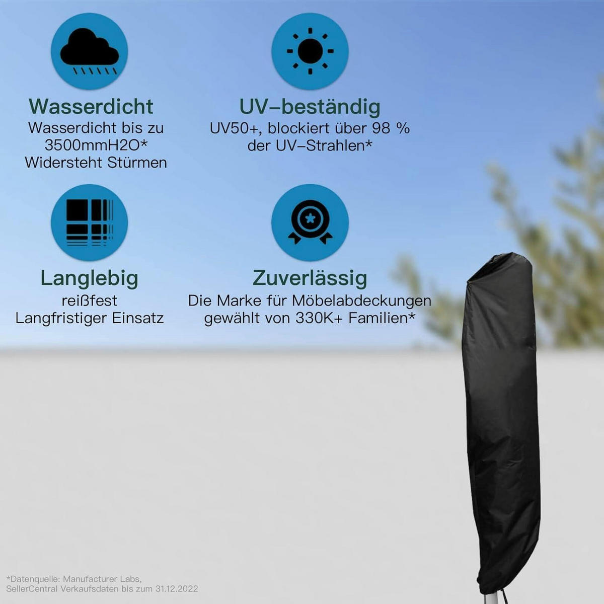 SONNENSCHIRM Schutzhülle 265 cm 420D Oxford Wasserdicht - Schwarz, Textil (70/265/40cm)