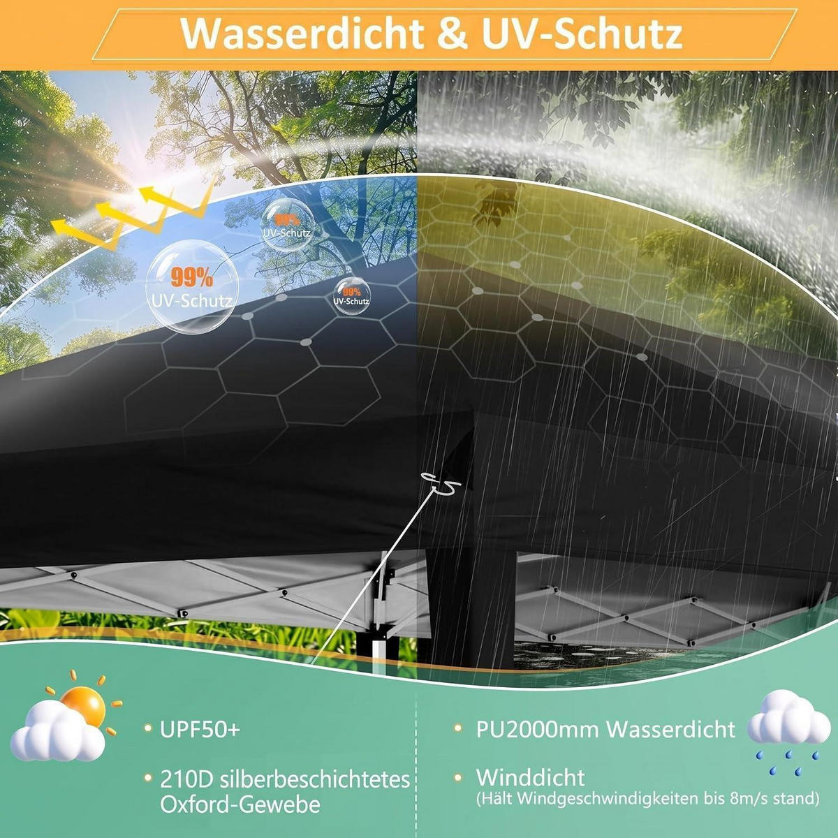 FALTPAVILLON 3x3m Wasserdicht UV-Schutz Schwarz - Schwarz, Textil (300/260/300cm)