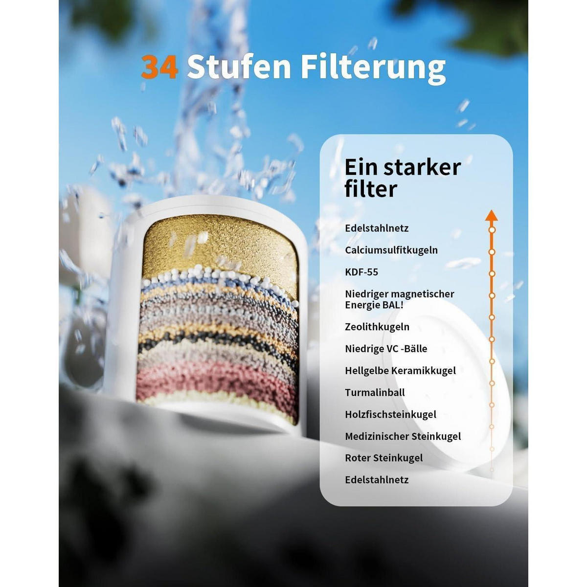 DUSCHFILTER 34-Stufen mit Vitamin C für hartes Wasser - Silberfarben, Metall (9.5/12.7/9.5cm)