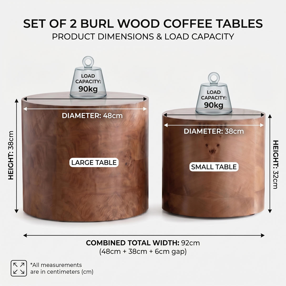 COUCHTISCH-SET DE-37321 2er-Set rund mit Nesting-Design und Maserfurnier Braun - Braun, Holzwerkstoff (48/48/38cm) - ComfortXL