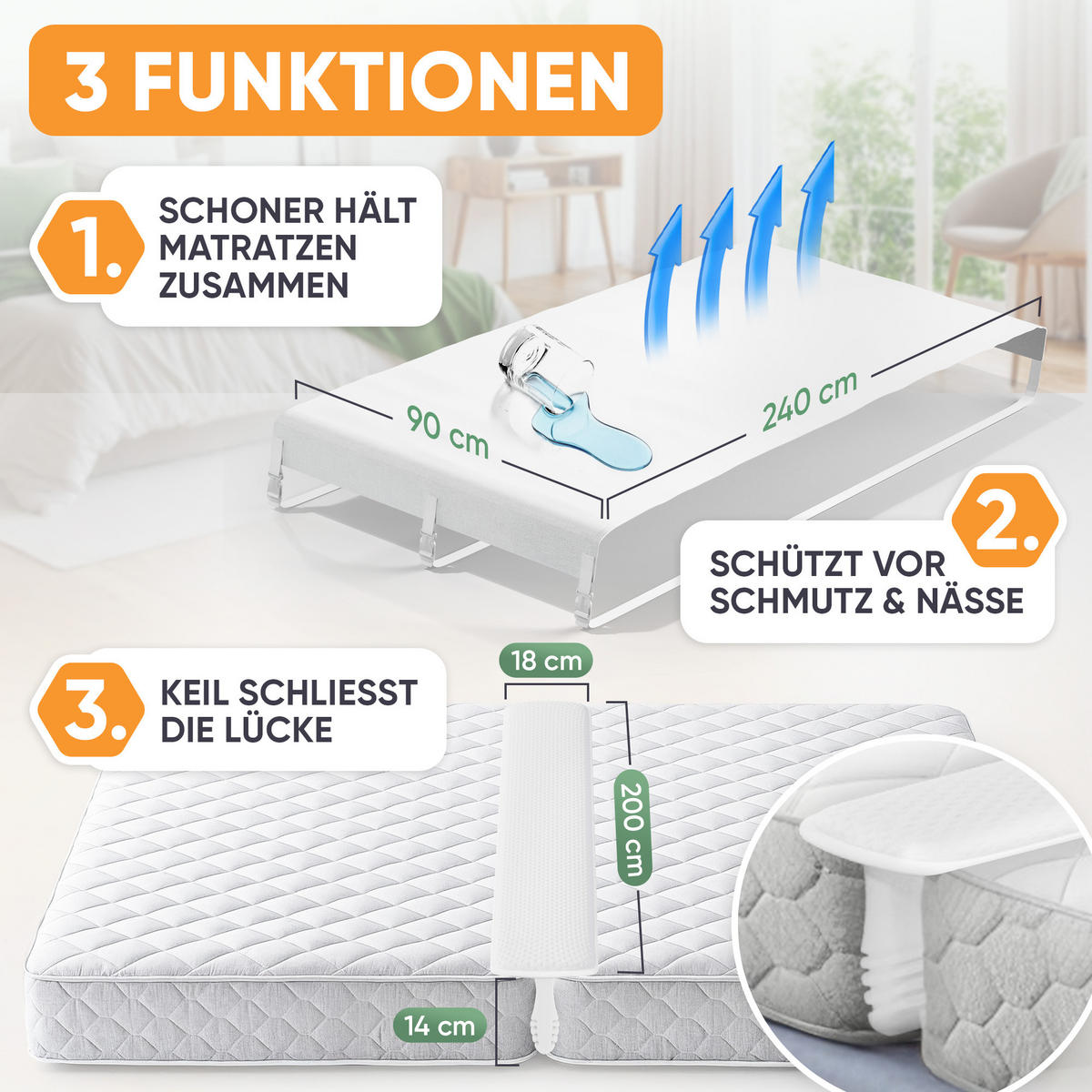 LIEBESBRÜCKE 3 in 1 - Weiß, Textil (90/240cm) - Blumtal