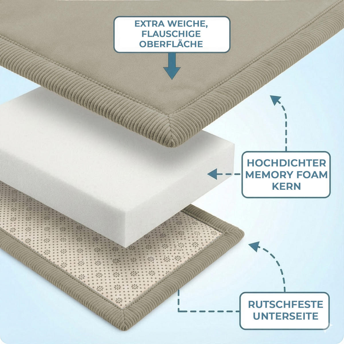 KRABBELTEPPICH samtweich & kuschelig - Schilfgrün 200x200cm - Grün, Textil (150/100cm) - Sanosoft