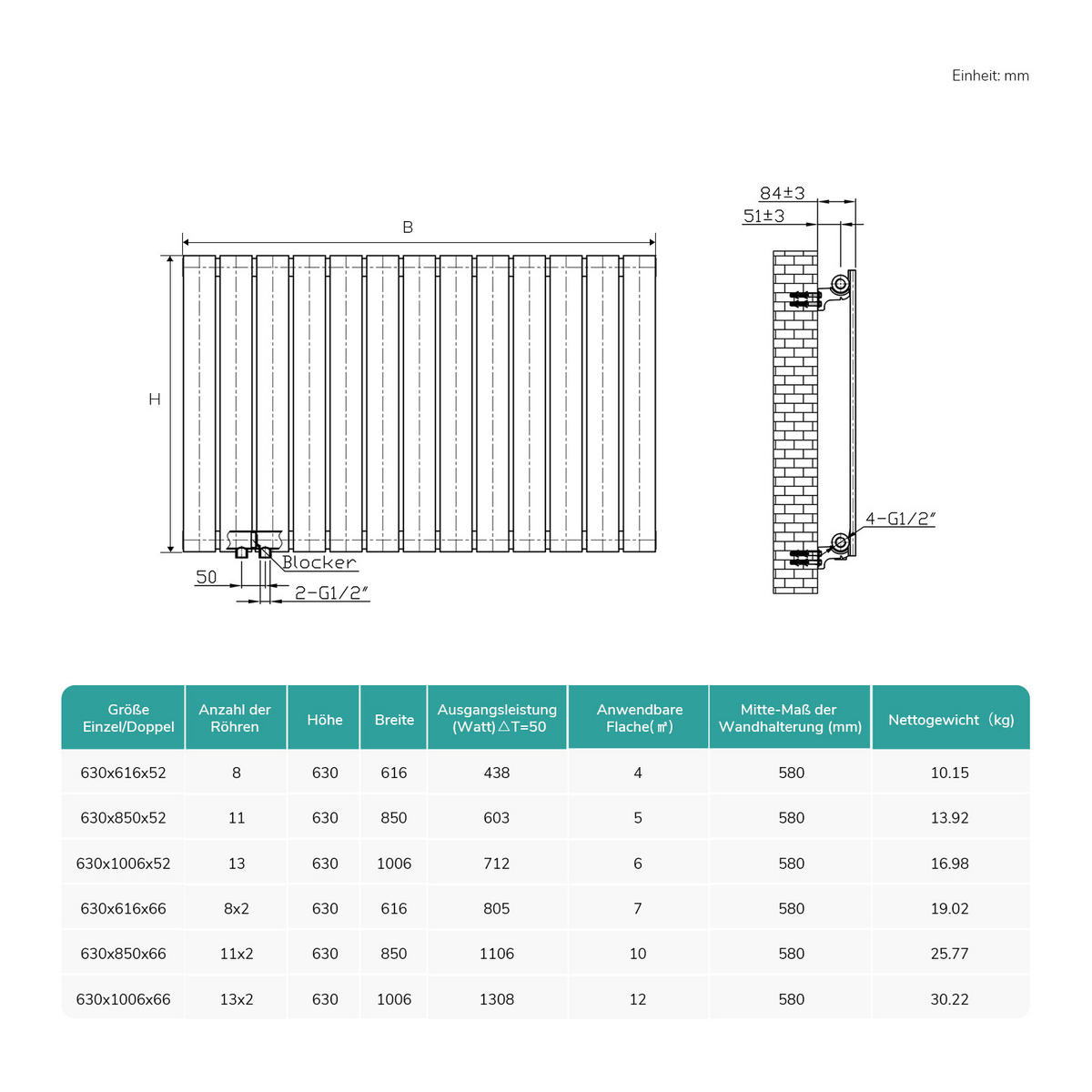 HEIZKÖRPER Flachheizkörper Weiß 63/85/4,9 cm - Weiß, Metall (85/63/4.9cm) - EMKE