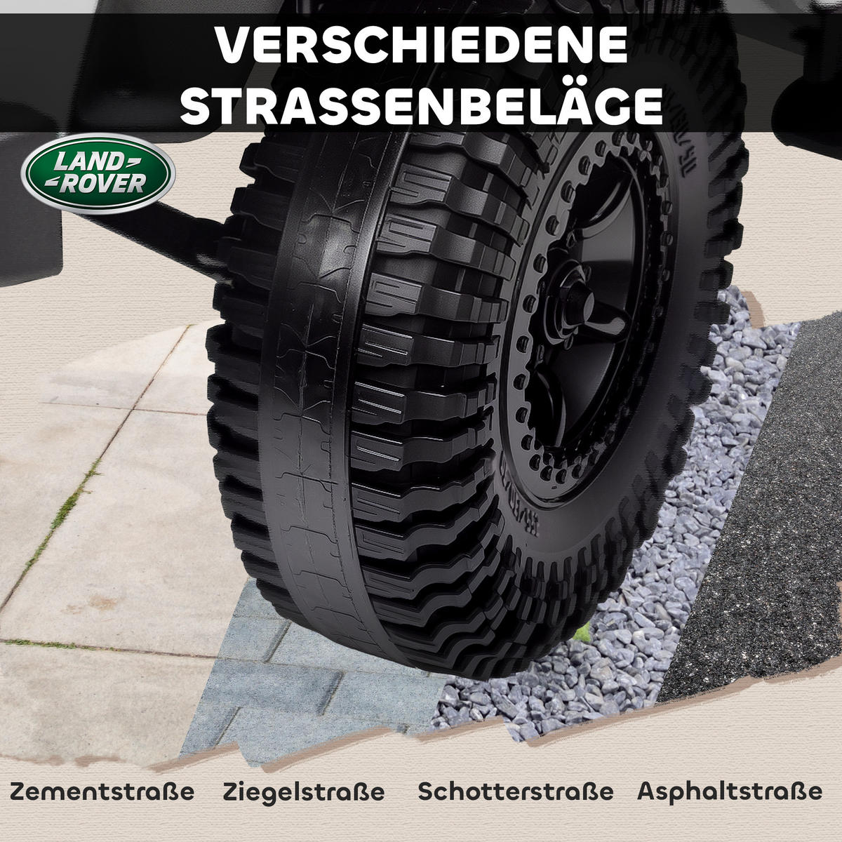 KINDER-ELEKTROAUTO 12V 7Ah Kinderauto mit 2,4 Ghz Fernbedienung Weiß - Weiß, Kunststoff (115/61/61cm) - AIYAPLAY