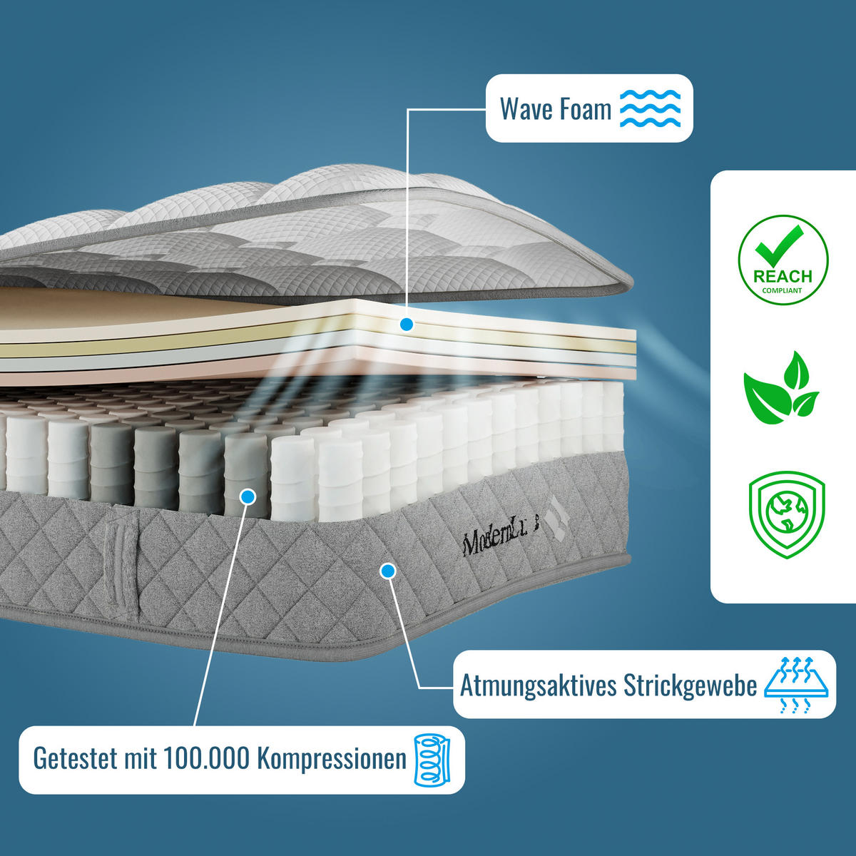 KALTSCHAUMMATRATZE 180x200 cm – orthopädisch, 7-Zonen-Taschenfederkern, H3 mittelfest, 20 cm Höhe, OEKO-TEX® zertifiziert, mit 4 Griffen - Weiß, Textil - Ej. Life