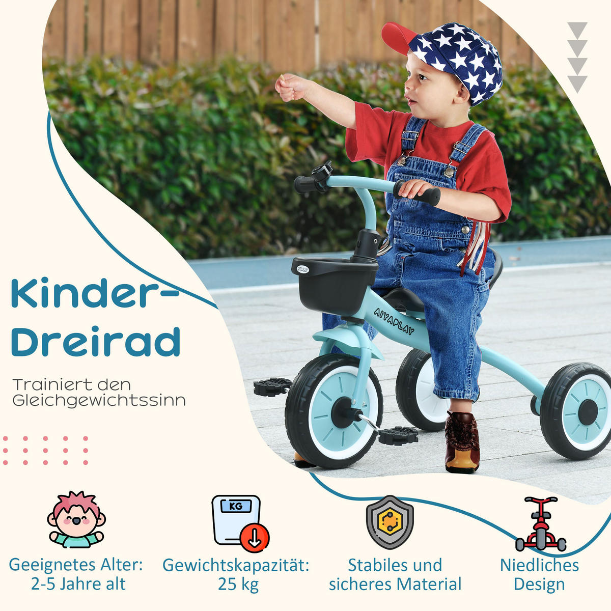 KINDERDREIRAD, Blau/Weiß/Roa, Metall+ EVA - Blau, Metall (70.5/53/58cm) - AIYAPLAY