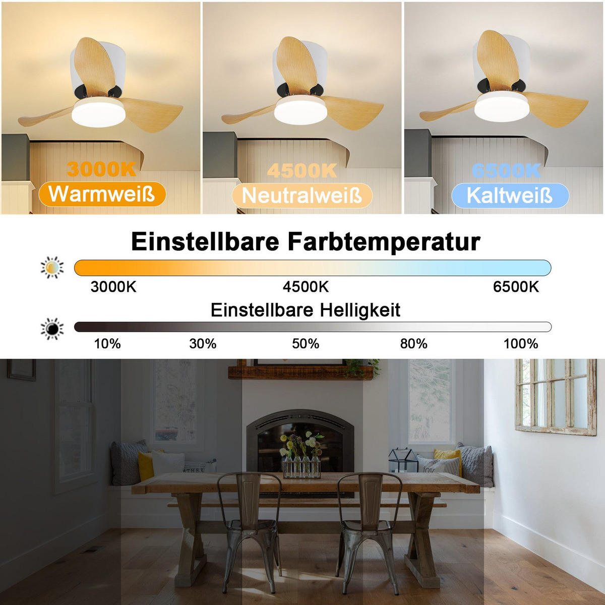 DECKENVENTILATOR Eppingen II 70/70/25cm - Weiß, Kunststoff (70/70/25cm) - Nettlife