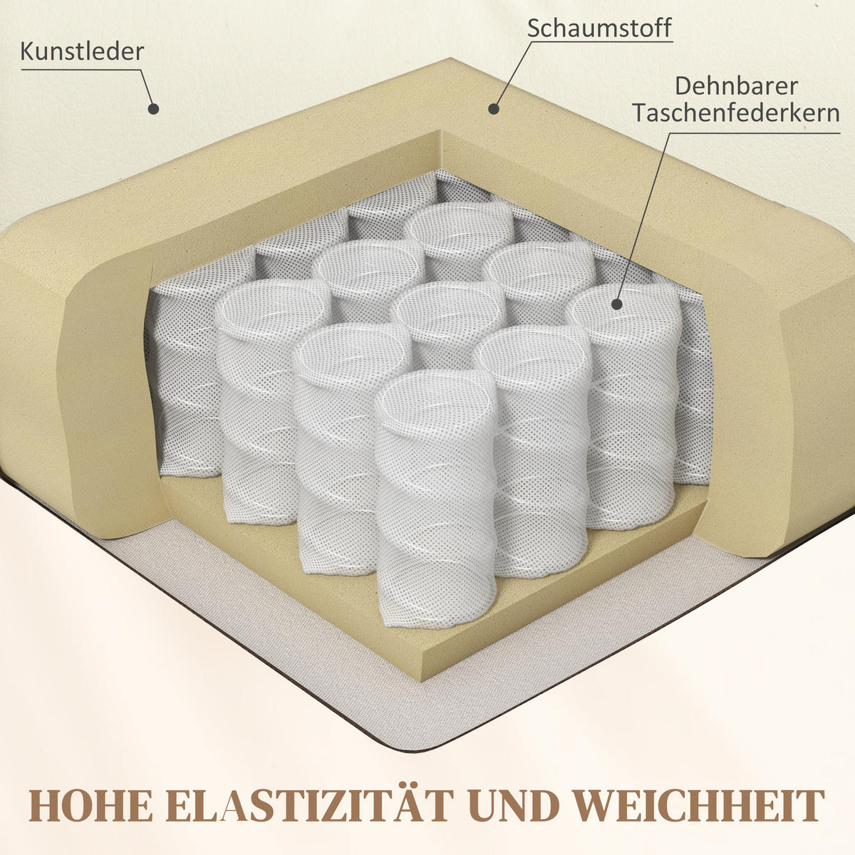 RELAXSESSEL mit Massagefunktion, Elektrisch Fernsehsessel mit Liegefunktion - Creme/Schwarz, Leder/Kunststoff (99/106/89cm) - HOMCOM