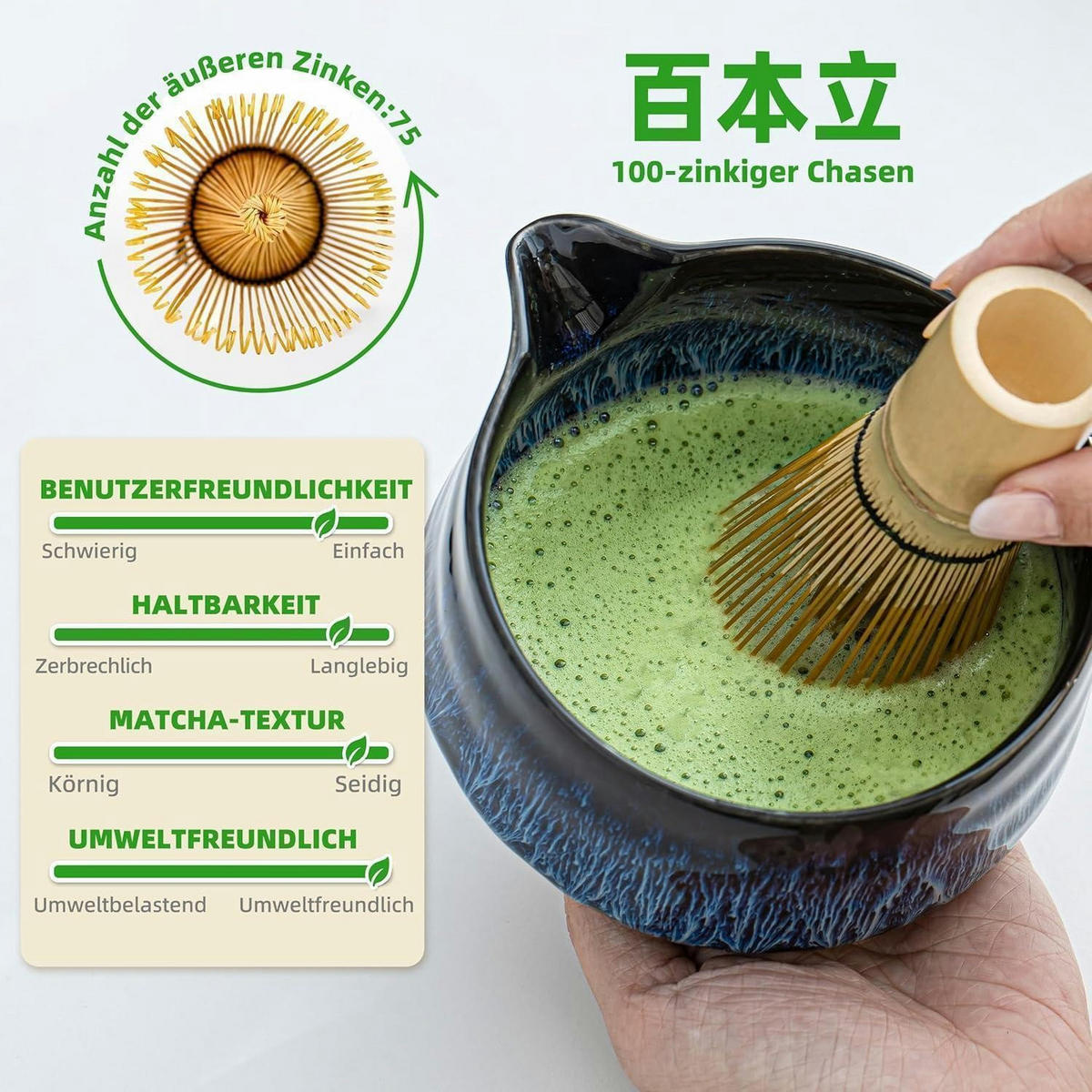 MATCHA Set 7-teilig Junware-blau - Blau, Keramik (12.5/7.2/14cm)