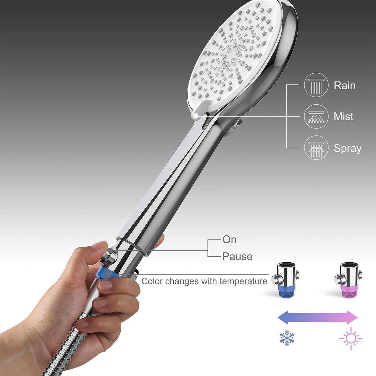 HANDBRAUSE mit Wasserstop und 4 Strahlarten Chrom - Silberfarben, Metall (11/12.7/24.5cm)