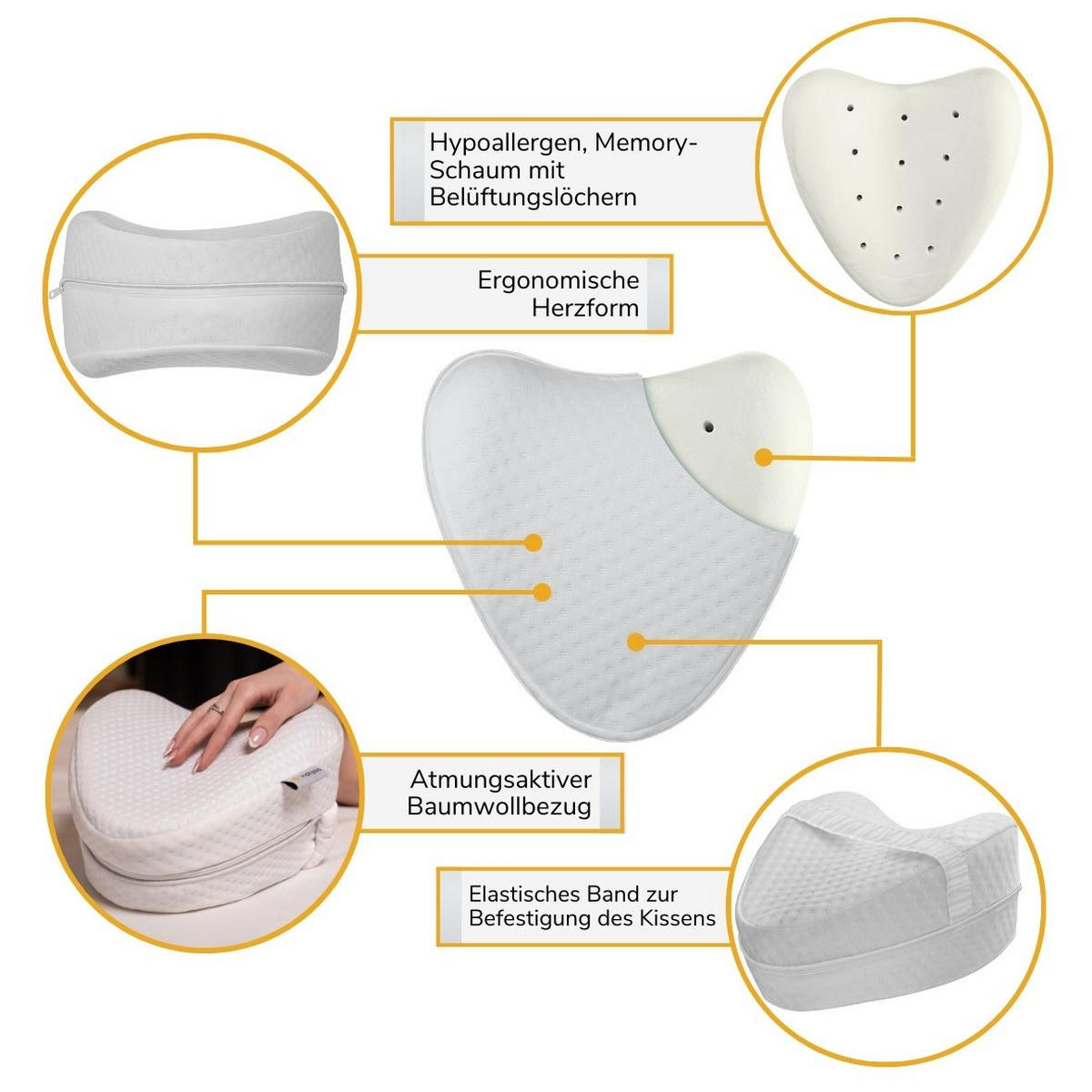 KNIEKISSEN, HERZFÖRMIG - Weiß, Textil (25/26cm) - INPHYSIO