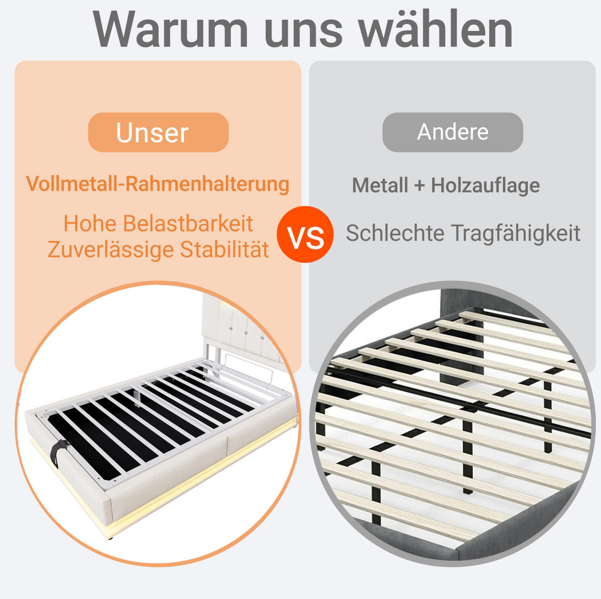 POLSTERBETT mit LED, USB und Stauraum 90x200 cm Beige - Beige, Metall (90/200cm) - Meubliv