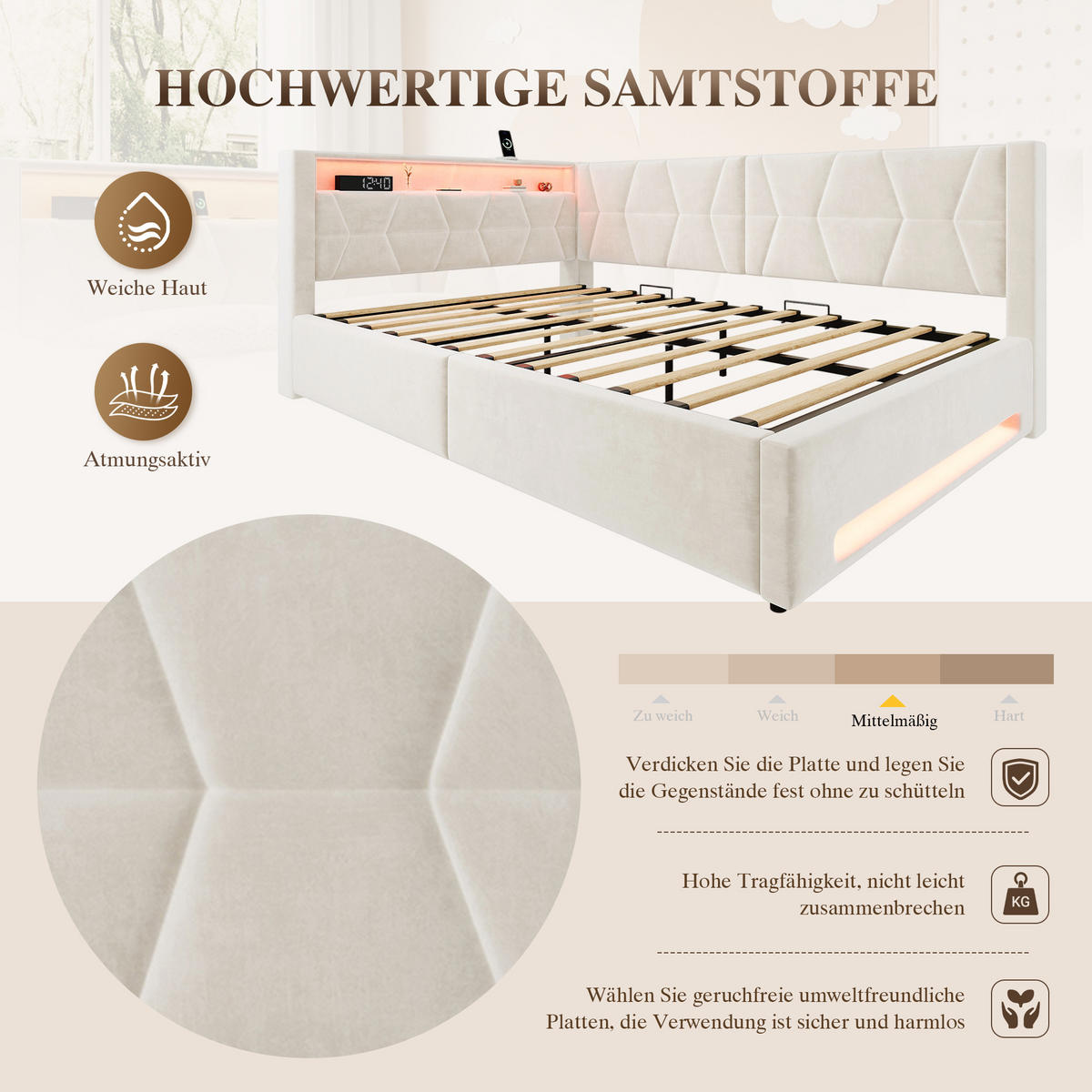 BOXBETT 140/200cm, LED/USB-C, Bettkasten, Lattenrost, Beige - Beige, Holz/Metall (140/200cm) - LVHOM
