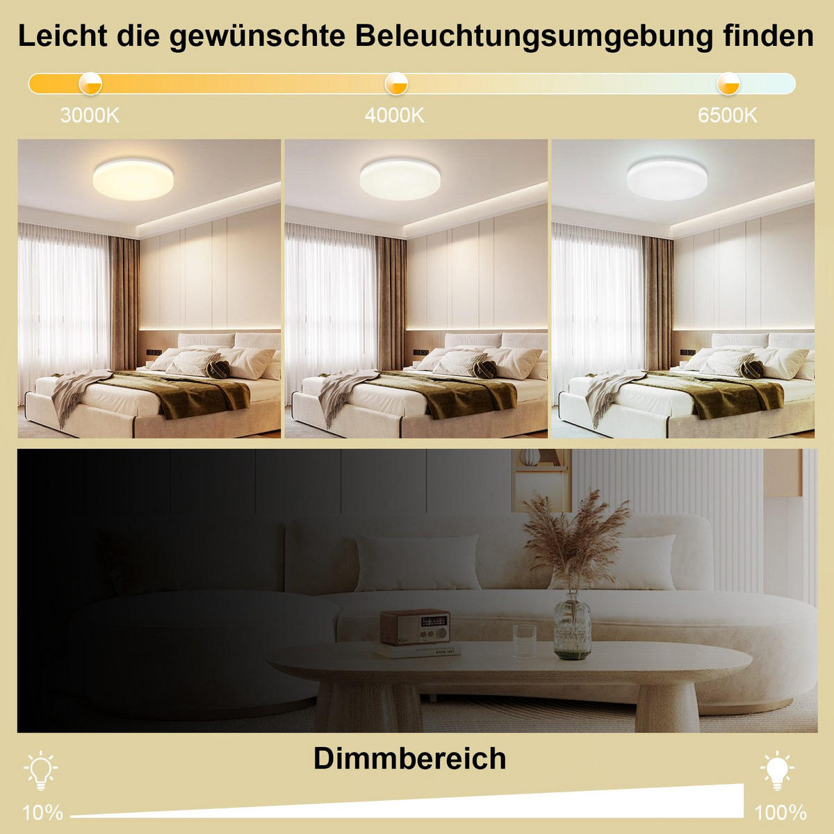 LED-DECKENLEUCHTE Diana 22 cm - Weiß, Kunststoff (22/22/4.8cm) - Nettlife