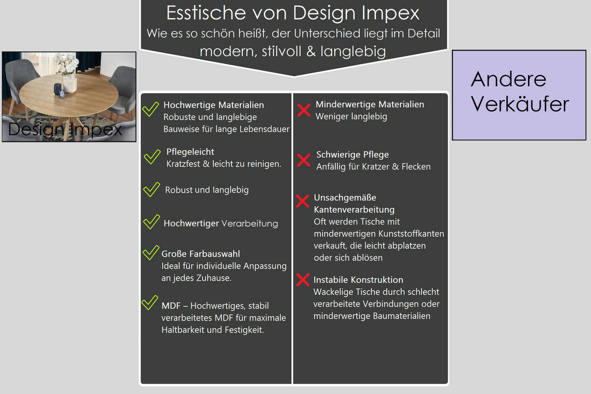 ESSTISCH rund Eiche Natur - Eichefarben, Holzwerkstoff (120/120/77cm) - designimpex