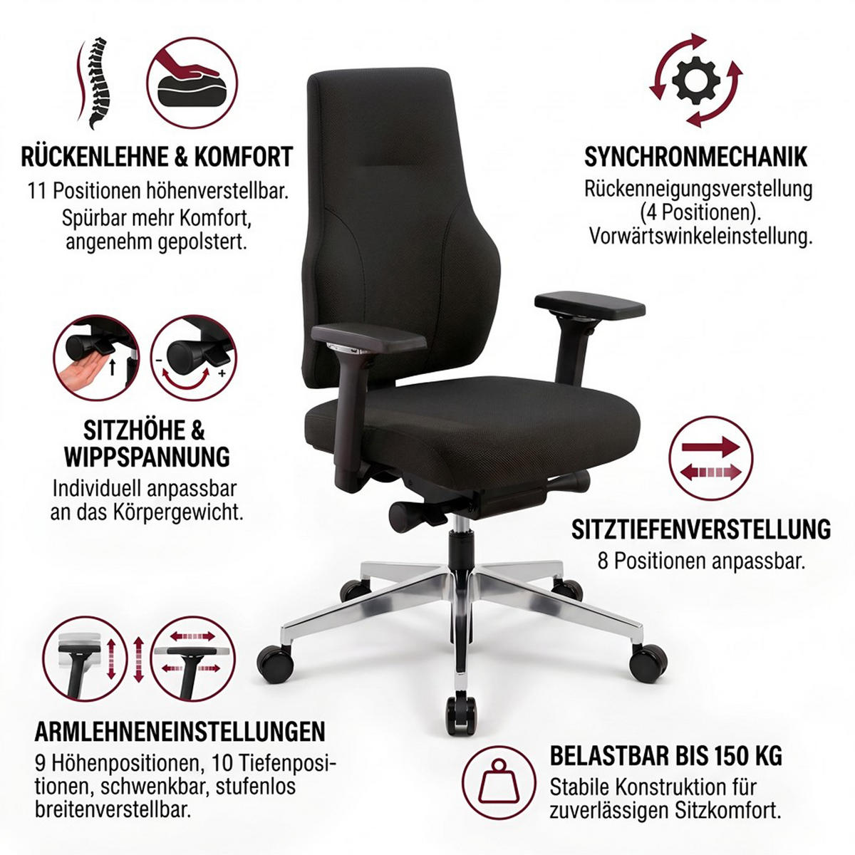BÜROSTUHL Naros Stoff/Mesh Schwarz - ergonomisch, 150 kg belastbar, Sitzhöhe 48-60cm - Schwarz, Kunststoff/Textil (65/106/67cm) - Versee