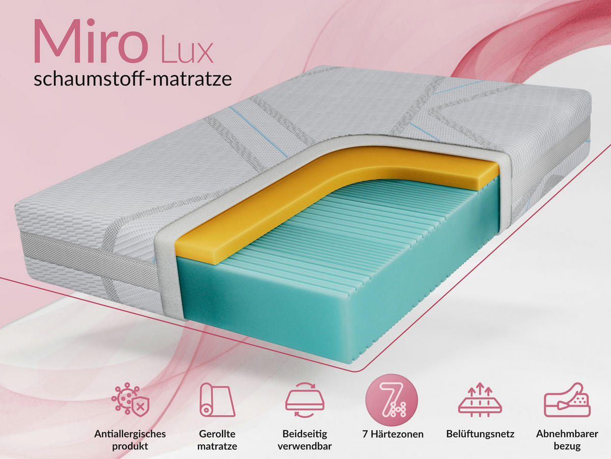 VISCOMATRATZE MIRO - 180/200 - H2 - Lux - Multicolor, Textil (180/200cm) - MKS