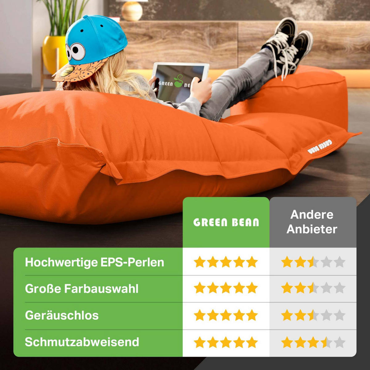 XXL-SITZSACK + Pouf 2er Set - 140x180cm - Orange, Textil (140/25/180cm) - Green Bean