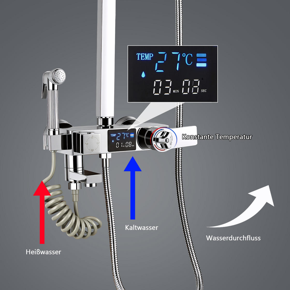 DUSCHSYSTEM Chrom Digital-Temperaturanzeige 4-Funktions Duschset - Silberfarben, Metall (30/11.8/72cm) - SHOPENTRA