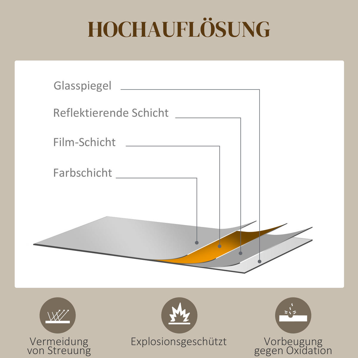 WANDSPIEGEL - Schwarz, Glas/Metall (1/61/61cm) - HOMCOM