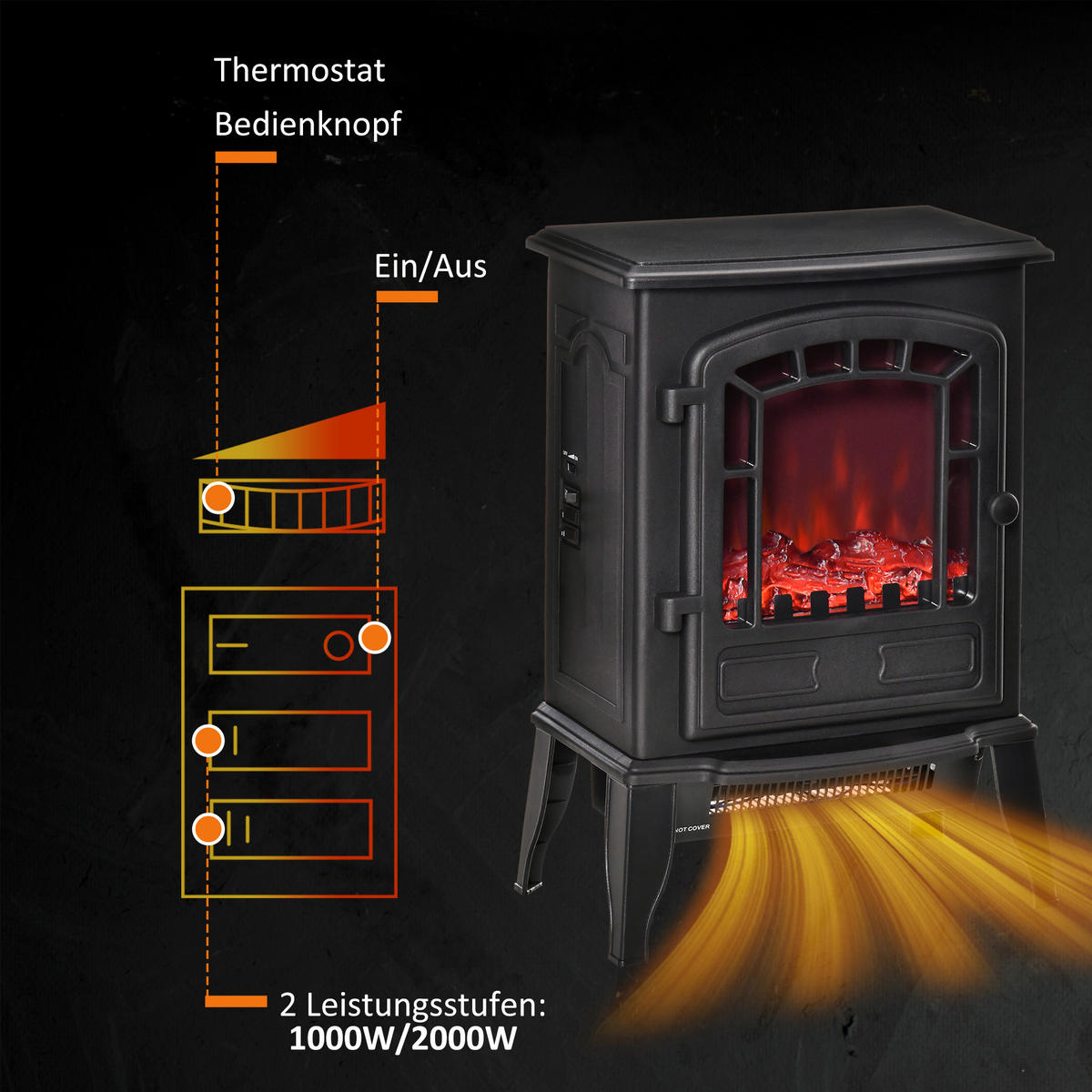 ELEKTROKAMIN Elektrischer Kamin mit Heizung, LED-Flammeneffekt, Schwarz - Schwarz, Kunststoff (24/56.5/39cm) - HOMCOM