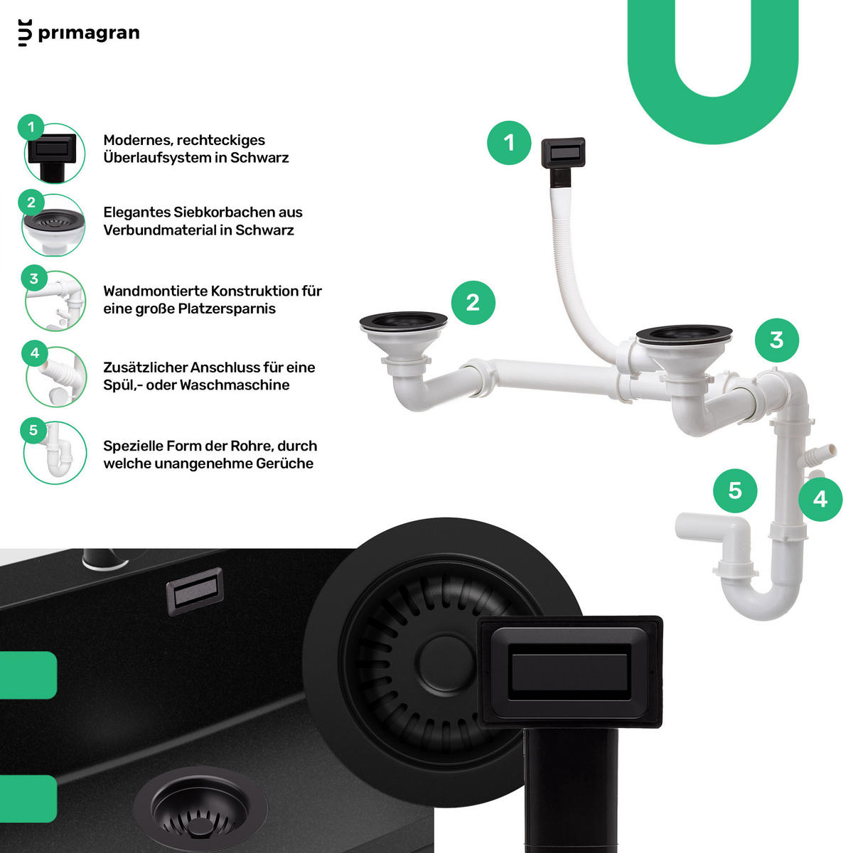 ECKSPÜLE Kopenhagen Corner, 2-er set Alles Schwarz 90/50 cm 1,5 Becken + Ablauf-Set ab 70er Unterschrank - Schwarz, Kunststoff (90/18/50cm) - Primagran
