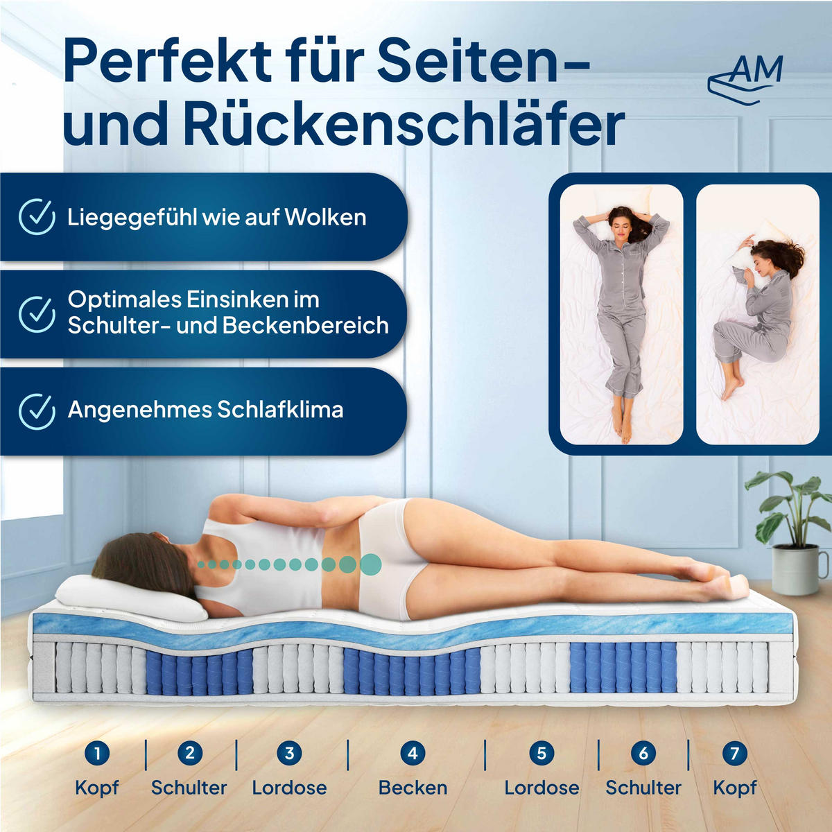 GEL TASCHENFEDERKERNMATRATZE 1000 Federn 140/200 cm H3 - 24cm Höhe & Tencel Bezug - Weiß, Textil (140/200cm) - AM Qualitätsmatratzen