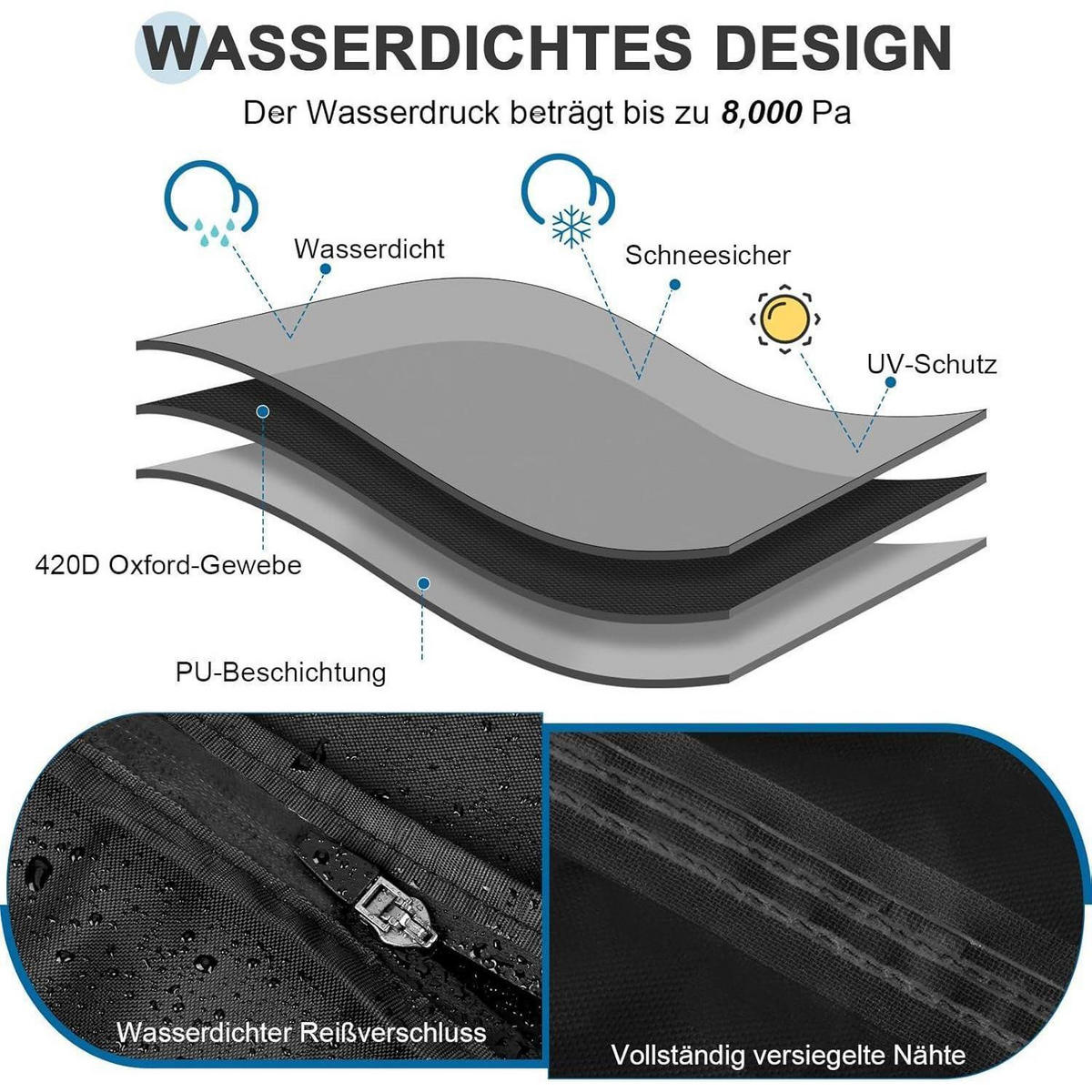 HÄNGESESSEL Abdeckung 230 x 200 cm 420D Oxford-Gewebe Wasserdicht - Schwarz, Textil (200/230/200cm)