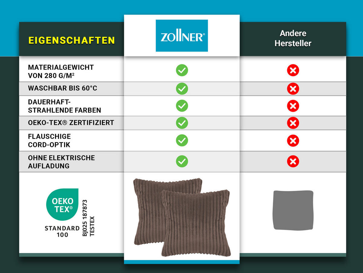 KISSENBEZUG, 2er-Set, 40x40 cm, 100% Polyester, Braun - Braun, Textil (40/40cm) - Zollner