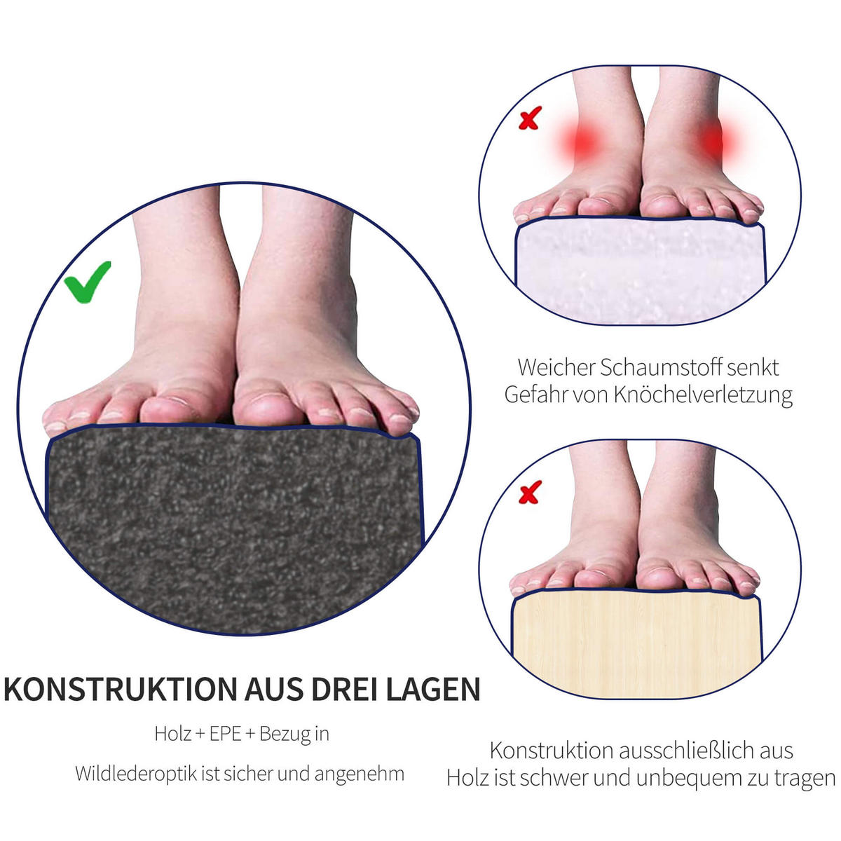 SCHWEBEBALKEN Blau - Blau, Kunststoff (210/10/6.5cm) - Jamb