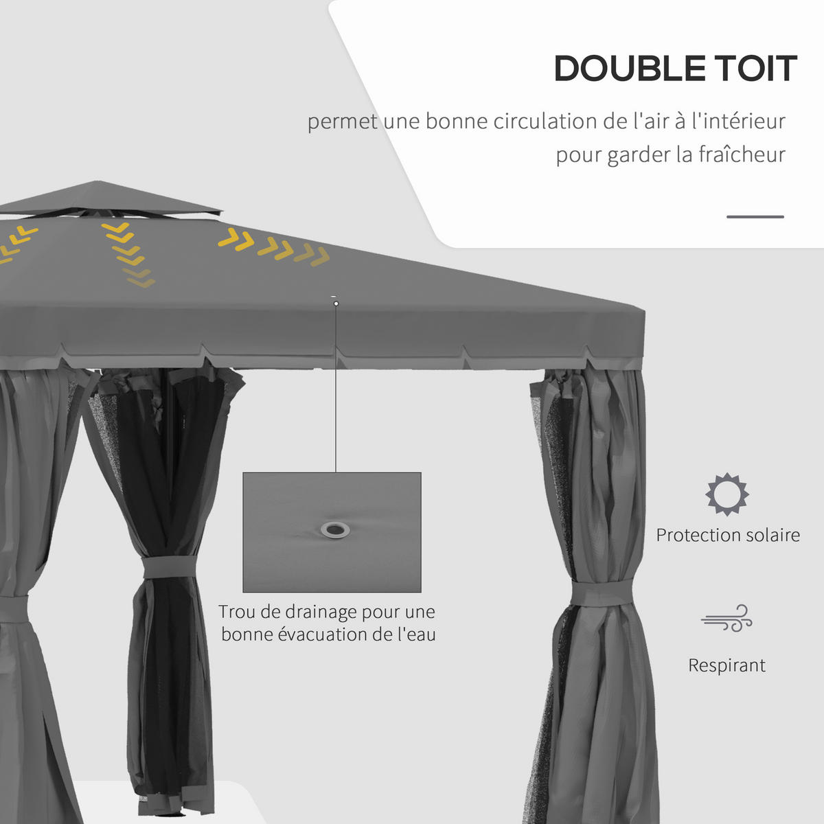 PAVILLON DE-12697 300/300 cm Doppeldach mit 4 Vorhängen und 4 Moskitonetzen Dunkelgrau - Dunkelgrau, Metall (296/265/296cm) - ComfortXL