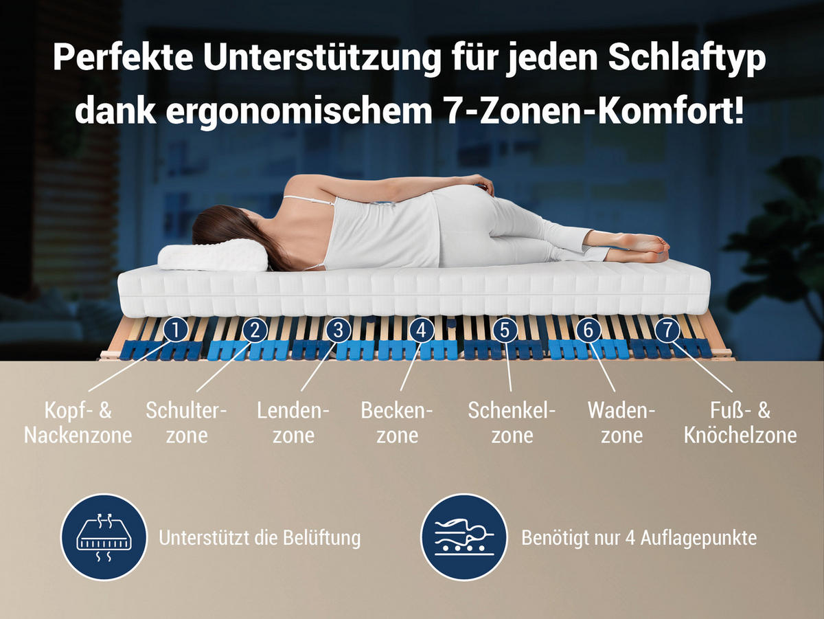 ELEKTRISCHER Lattenrost MAX1, NV Fertig montiert, Größe: 90x190 - Braun, Holz (90/190cm) - Betten-ABC