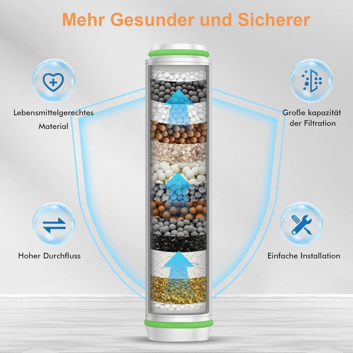ERSATZFILTER 2er-Pack für Handbrause mit 15 Schichten Filterung - Multicolor, Kunststoff (1/12.7/1cm)