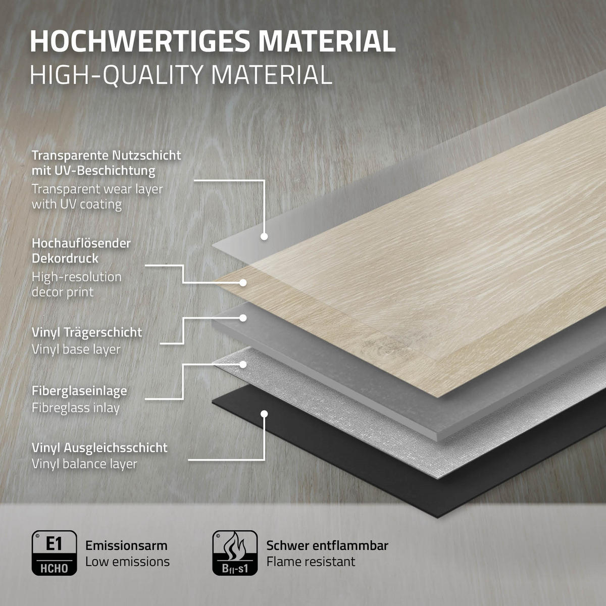 VINYLBODEN Click 3,08m²/14 Dielen Afterglow Eiche - Hellgrau, Kunststoff (122/18/0.42cm) - ML-DESIGN