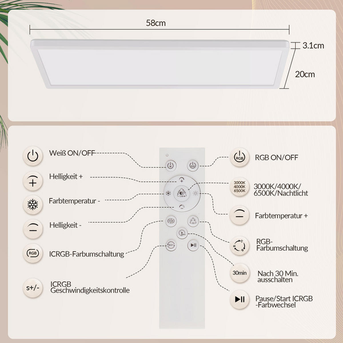 LED DECKENLEUCHTE Panel Weiß 20/58/3cm - Weiß, Kunststoff (58/20/3cm) - Nettlife