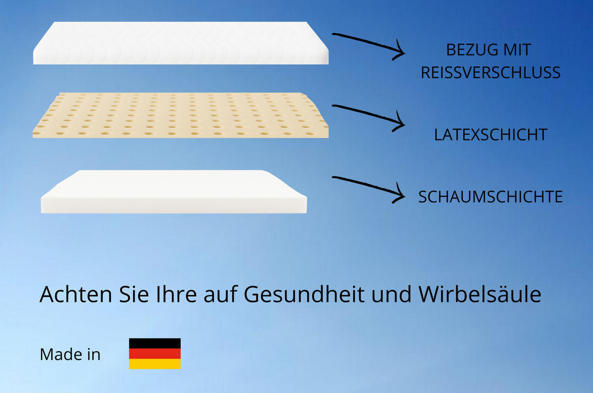 MATRATZENTOPPER TOP5, Latexauflage Größe: 120x200x5, Frabe: Weiß, mittelhart: H3 - Weiß, Textil (120/200cm) - Marpur
