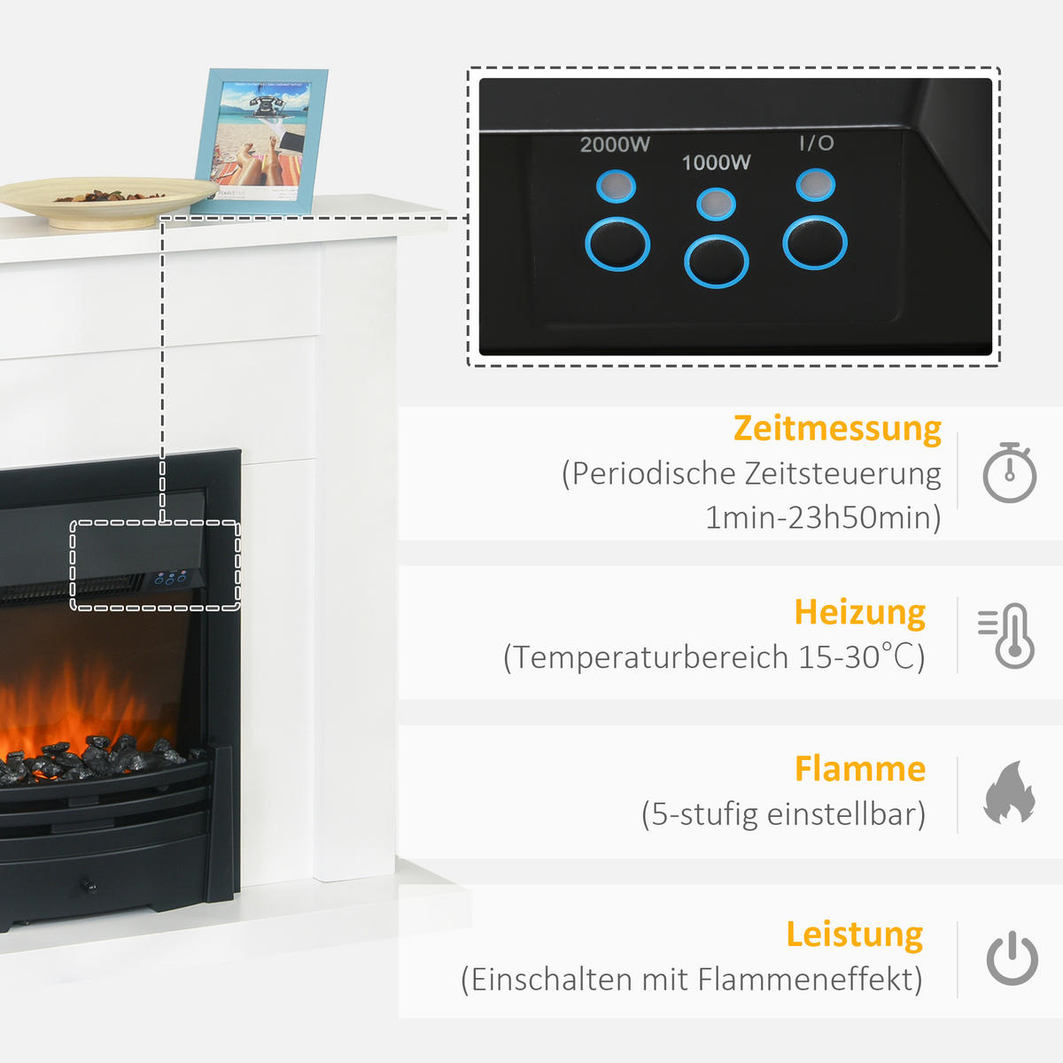 ELEKTROKAMIN Weiß 102/30/95 cm - Weiß, Metall (30/95/102cm) - HOMCOM