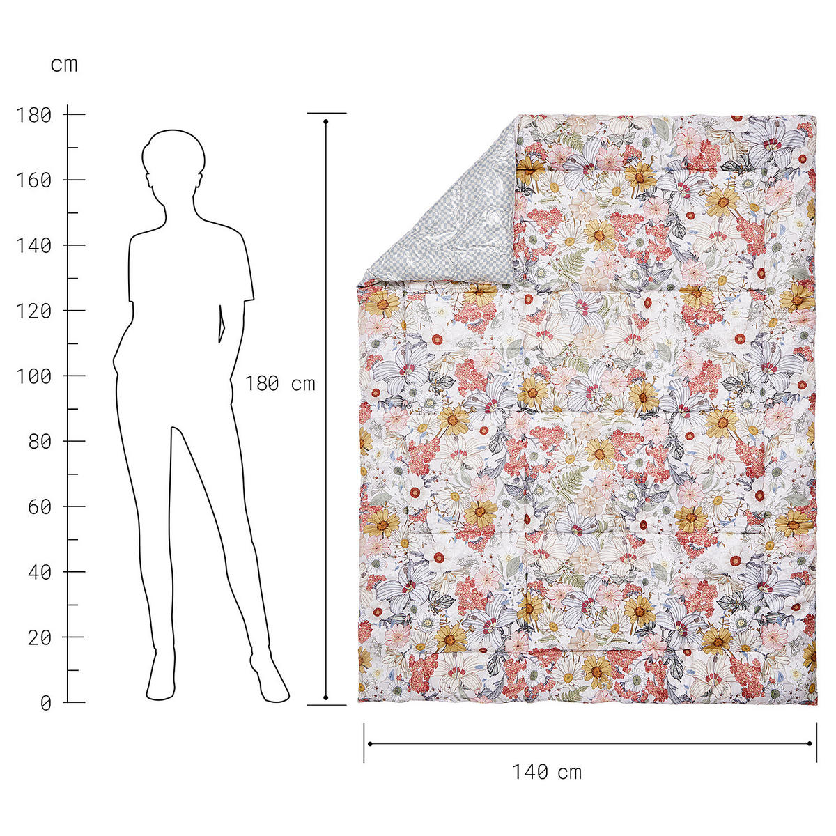 PICKNICKDECKE Picnic Deluxe - Beige, Kunststoff/Textil (140/180cm) - Butlers