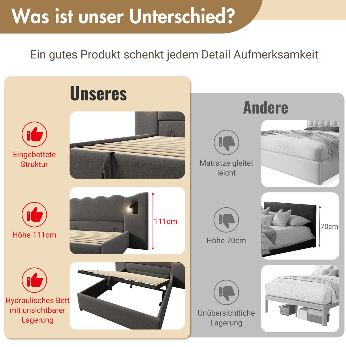 POLSTERBETT 160/200 cm Grau aus Leinen mit Stauraum und Leselampe - Grau, Textil (160/200cm) - OKMYHOME
