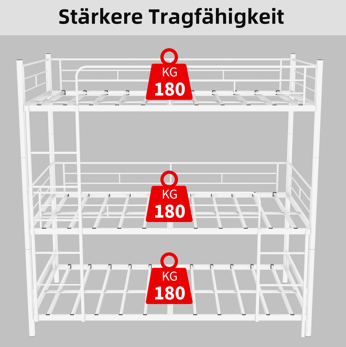DREIFACH-ETAGENBETT 90/180 cm weiß aus Eisen mit Leiter und Rundum-Schutzgeländer - Weiß, Metall (90/190cm) - OKWISH