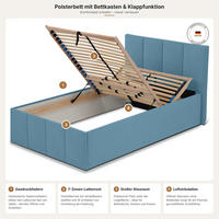 POLSTERBETT Dalas Blau 120 x 200 x 40 cm Bettkasten Mit hochwertiger Matratze H3 (bis 120 kg) und Lattenrost - Blau, Holz (120/200cm) - Halmon Schlafkomfort Betten 