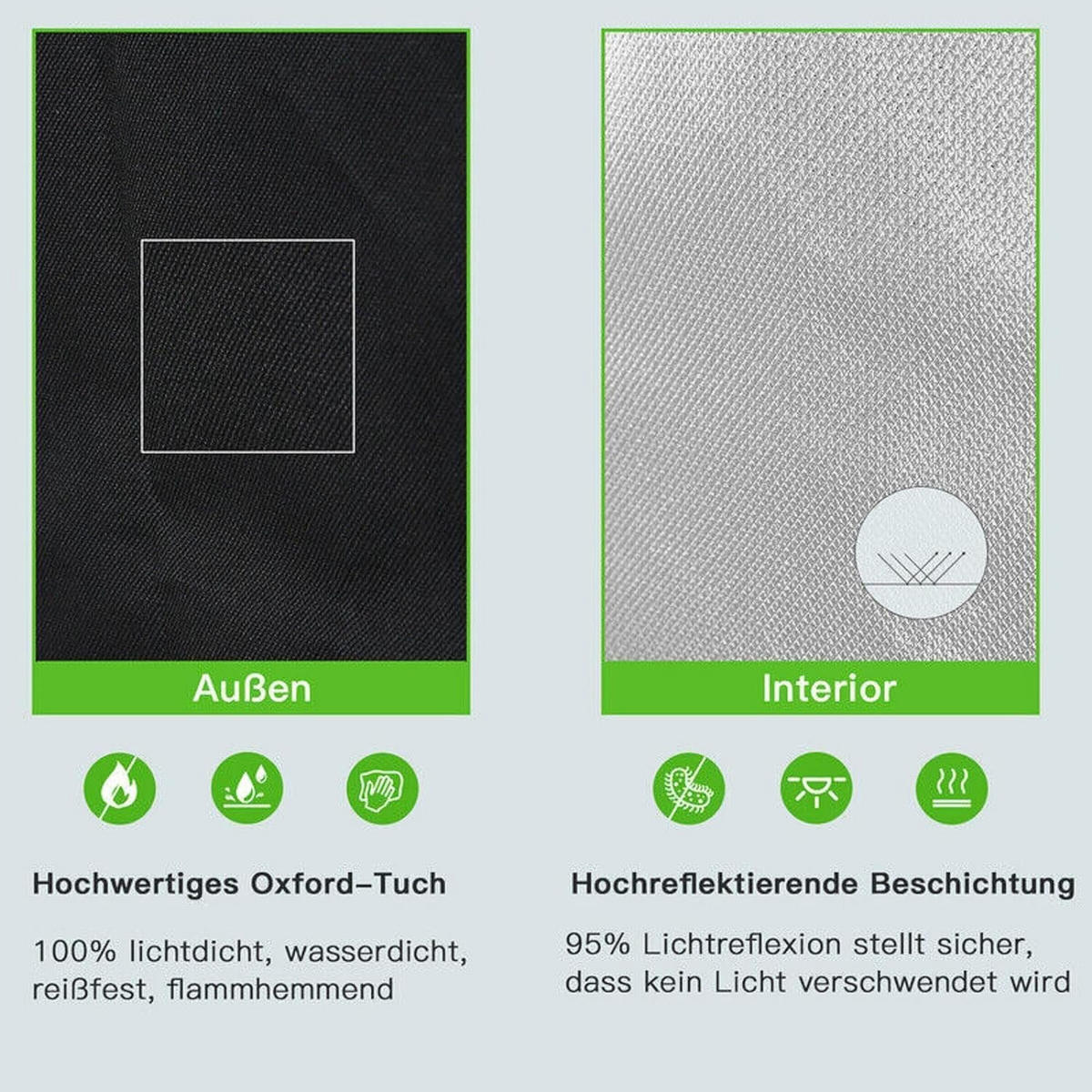 GEWÄCHSHAUS Growbox Komplettset 2, 100x100x200 cm, 200W LED, Indoor, Pflanzenzelt, Growzelt, Hydroponik, Belüftung, Lichtdicht, Zuchtset - Schwarz, Textil/Metall (100/200/100cm) - JUNG